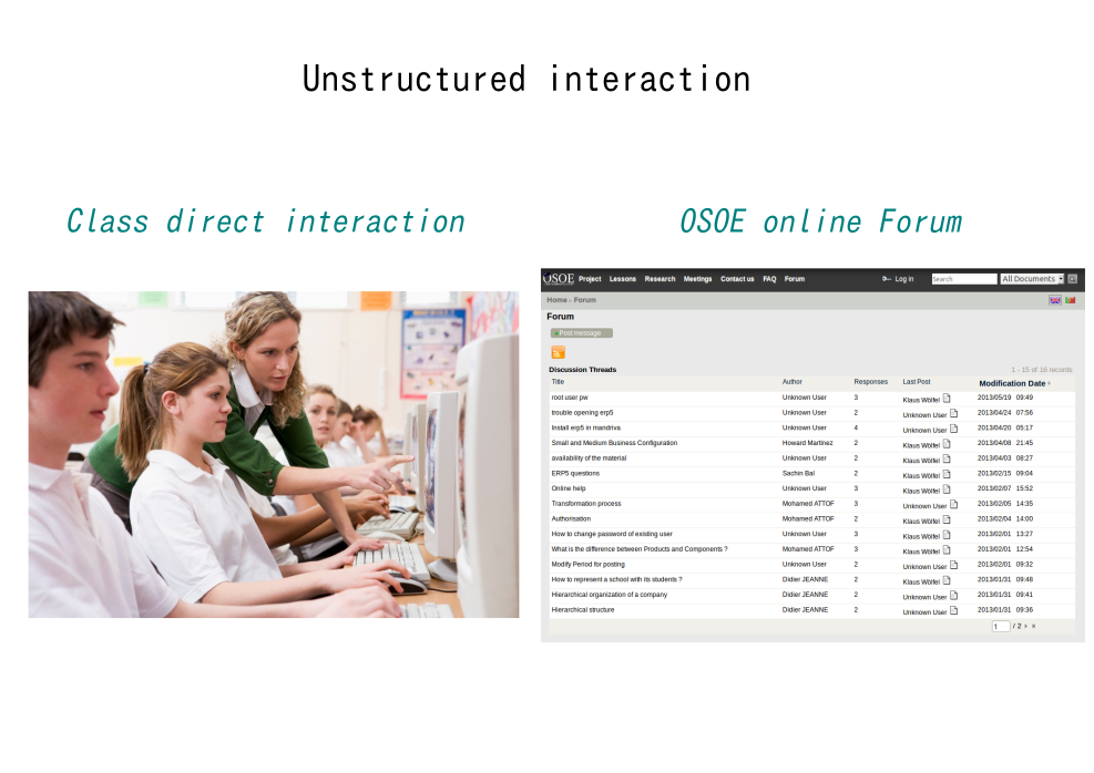 Class direct interaction and online Forum