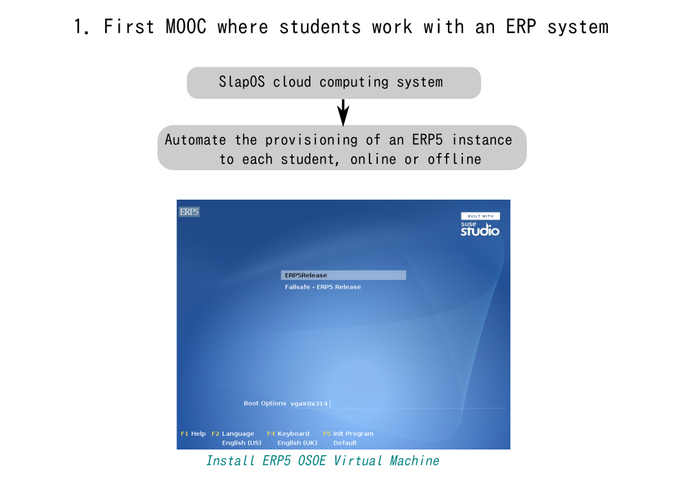 What is new in OSOE MOOC - ERP5 Instance provision